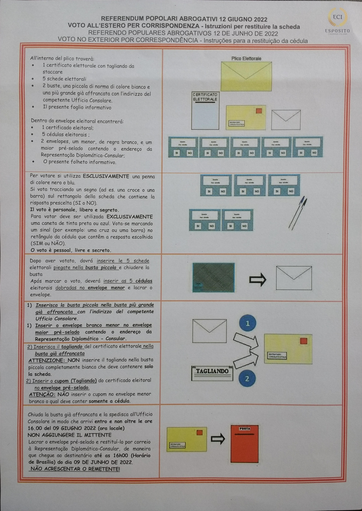 Instruções de Voto - Referendum Italia jun 2022