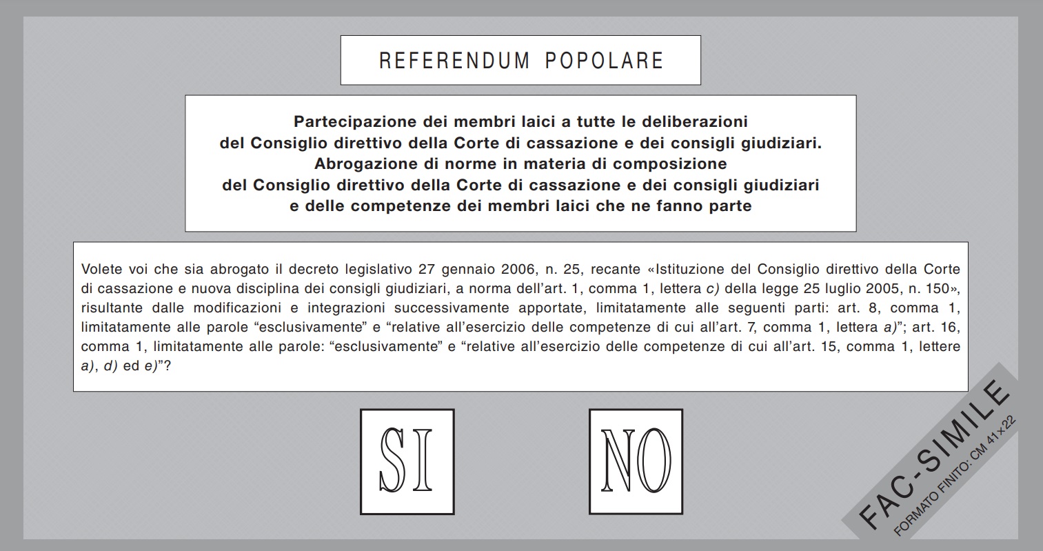 Referendo Popular Italiano 2022 - Cédula Cinza