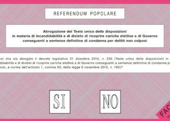 Referendo Popular Ab-rogativo Italiano de 12 de junho de 2022